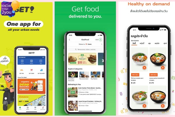 เพิ่มราคาของกิน ในแอพเดลิเวอรี่อย่างไรให้เหมาะสม