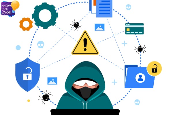 ไวรัสคอมพิวเตอร์ มันคืออะไรและป้องกันได้อย่างไร?