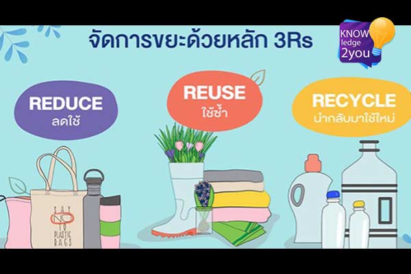 CircularEconomy เศรษฐกิจหมุนเวียน ปฏิวัติโลกธุรกิจเพื่อความยั่งยืน